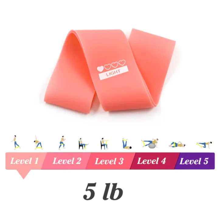 Multi Resistance Bands